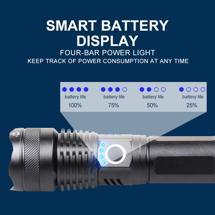 Ultra-Powerful Portable Torch