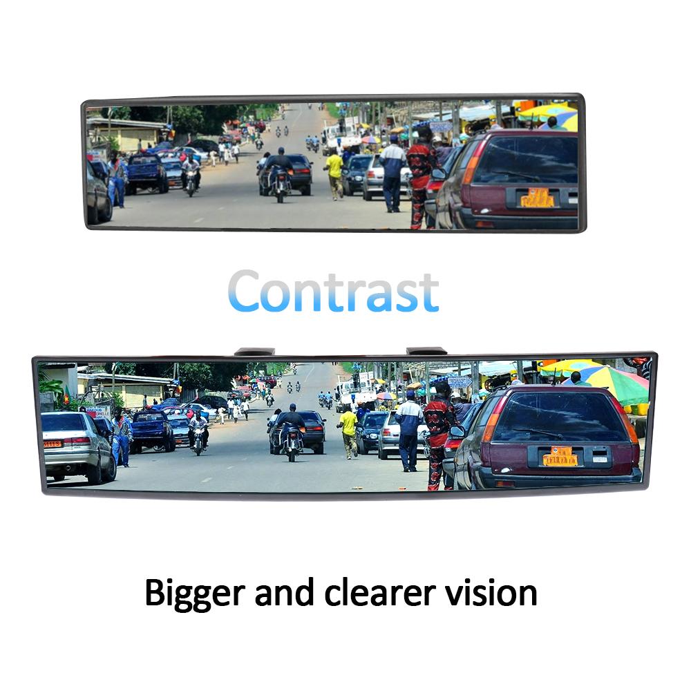 Panoramic Rear-View Mirror
