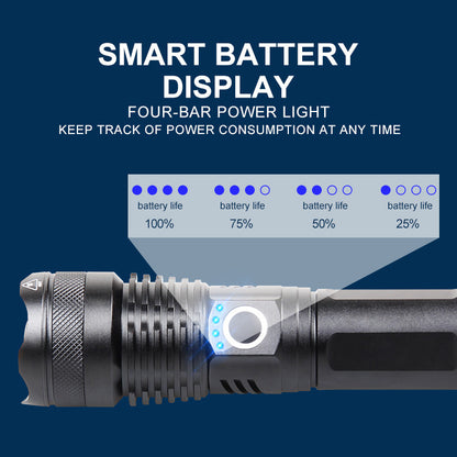 Ultra-Powerful Portable Torch